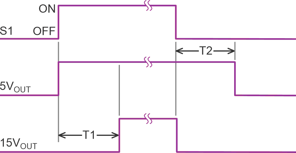 Power sequence timing when S1 is flipped to ON, connecting C2 near ground through R3.