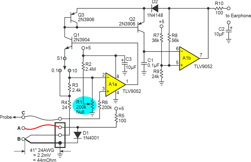 Audible milli-ohmeter output frequency is linear versus resistance over several orders of magnitude.