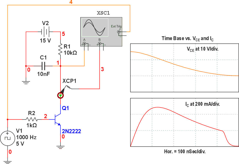 A badly designed switching circuit requiring the 2N2222 at Q1 to repeatedly dump the charge of capacitor C1 of 0.01 &micro;F.