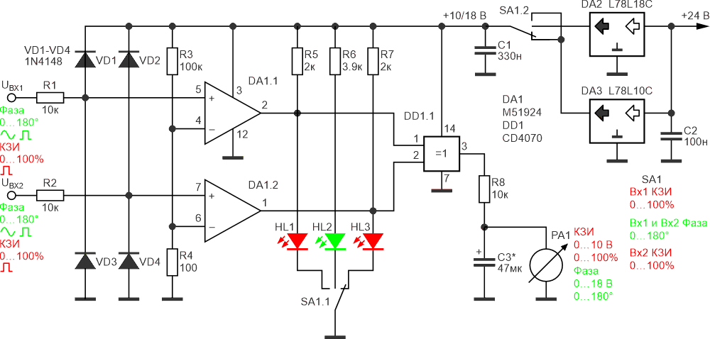 Измеритель фазового сдвига периодических сигналов и коэффициента заполнения импульсов цифровых сигналов.