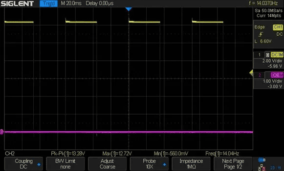 Скриншот экрана осциллографа для FMIN: выходное напряжение (желтый), CV = 0 (пурпурный).