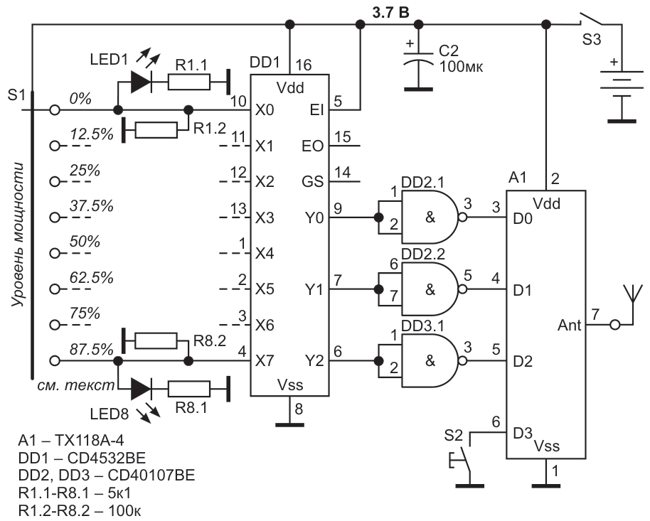 Принципиальная схема пульта управления.