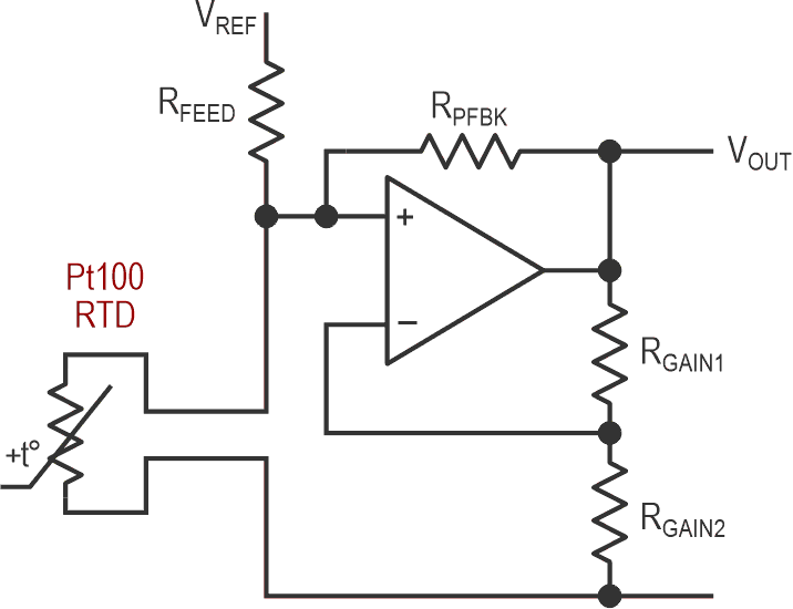 A simple circuit feeds the RTD, amplifies the resulting voltage, and uses some positive feedback to compensate for the sensor's non-linear response to temperature.