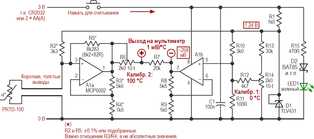 Компенсированный каскад усиления A1a выдает выходное напряжение чуть более 1 мВ/&deg;C со смещением. Усилитель A1b вырабатывает напряжение, соответствующее этому смещению при 0 &deg;C. Взаимное слежение двух половин операционного усилителя друг за другом должно свести ошибки к минимуму.