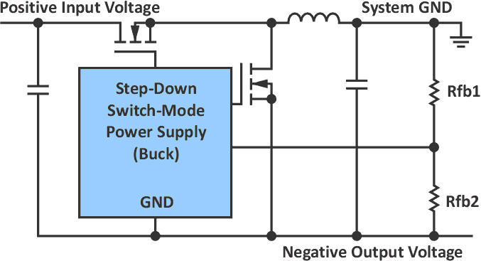 A switch-mode power supply converter that generates a negative voltage from a positive voltage.