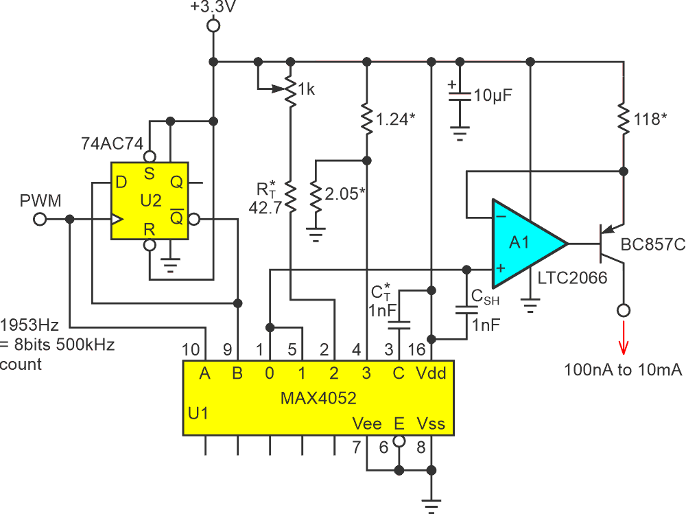 decade antilogarithmic PWM current source