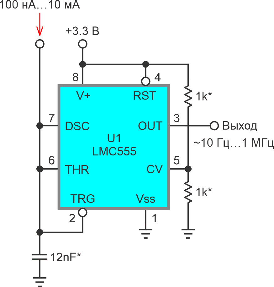 Минимальный 5-декадный генератор пилообразных импульсов, позволяющий в конечном итоге преобразовать результирующий 5-декадный тока источника в 5 декад выходной частоты.