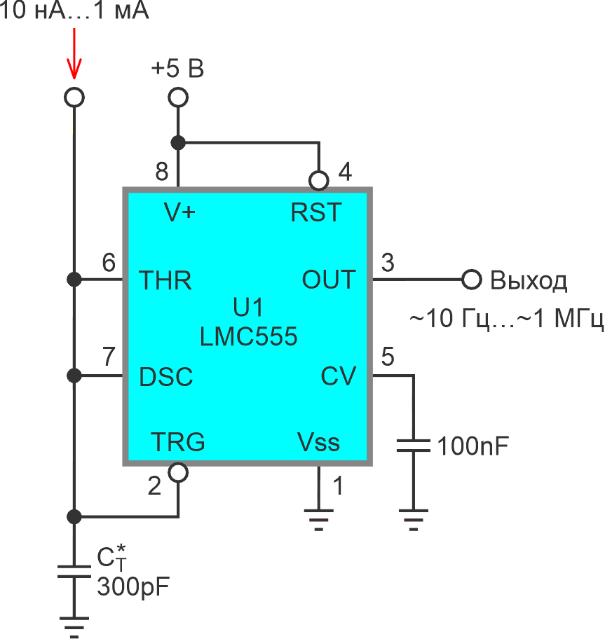 Сверхпростой 5-декадный генератор на таймере LMC555, управляемый током.