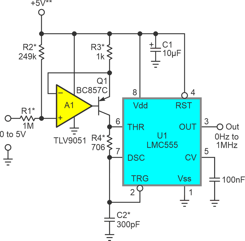 R4C2 = TD = 212 ns = nonlinearity compensation for 555 internal delays.
