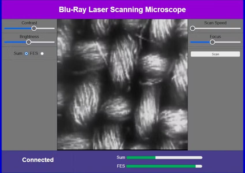 Website of the laser microscope.
