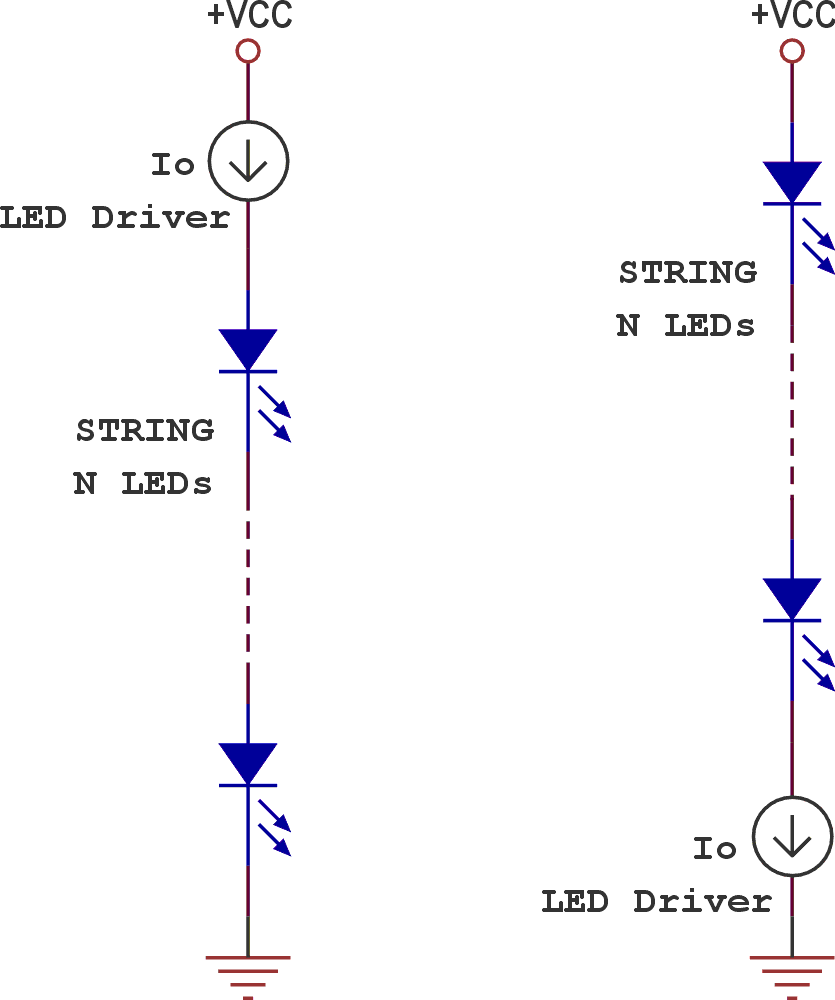 High-side and low-side operating configurations enabled by the fully floating nature of the LED driver.