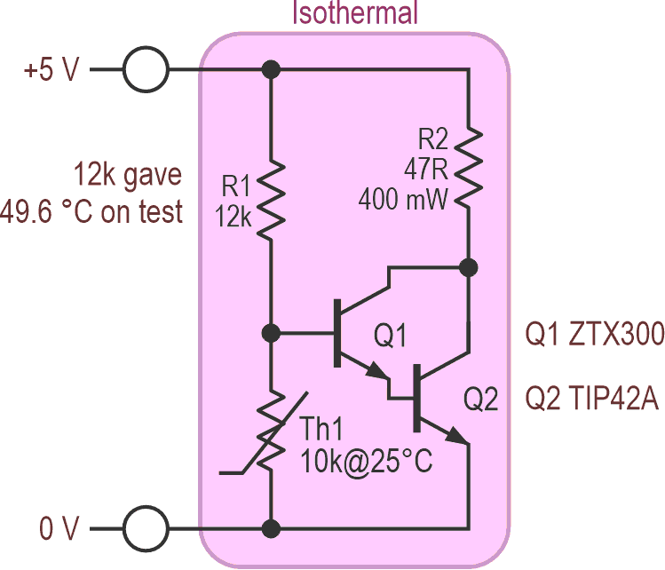5-V ovens (some assembly required)