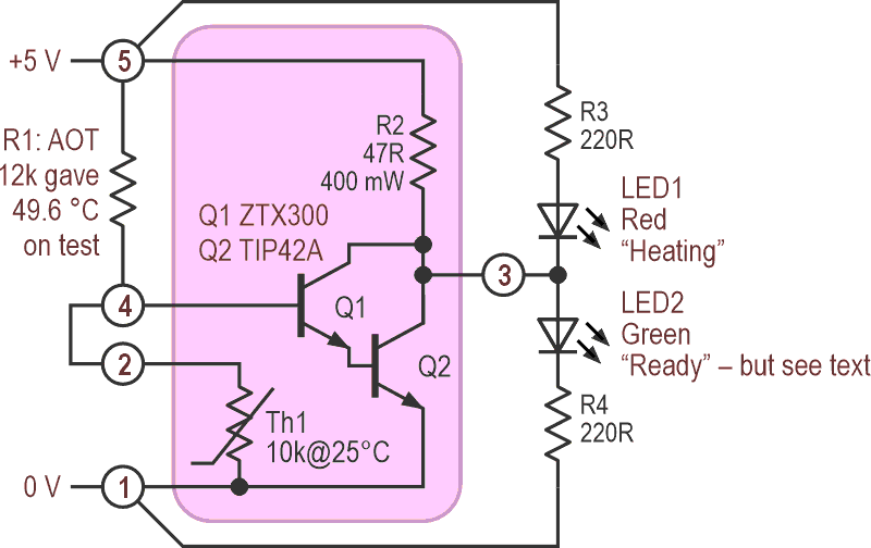 5-V ovens (some assembly required)