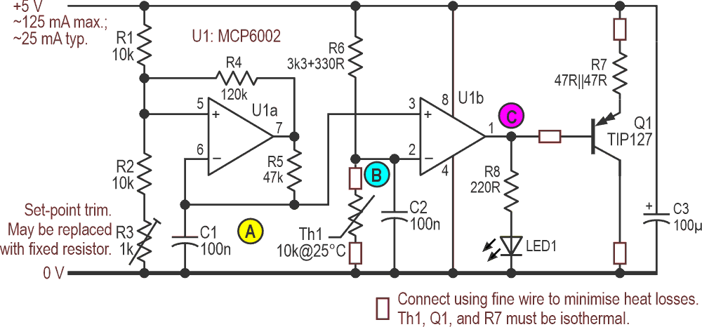 A tri-wave oscillator, a thermistor, and a comparator work together to pulse-width modulate the current through R7, the main heating element. Q1 switches that current and also helps with the heating.
