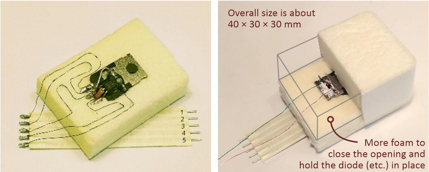 The module from Figure 2 mounted on a block of foam. The intermediate connecting wires are meandered across its surface to minimize heat loss. Note the diode, typical of a component needing stabilization, stuck to the hotplate, ready for its new connections to be treated similarly.