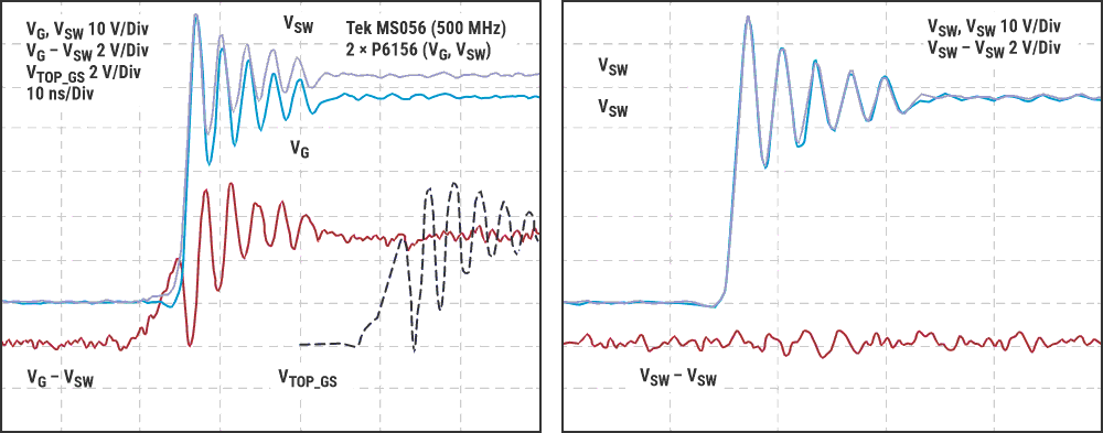 TOP FET gate measurement (VG - VSW) using one probe.