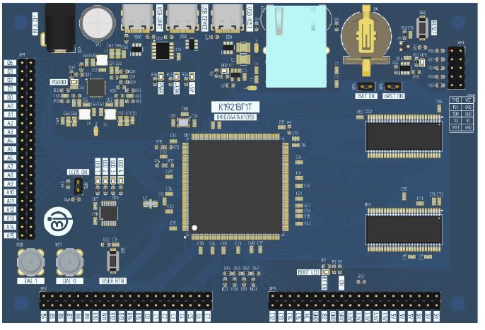 Программа раннего доступа к технологиям RISC-V DEVBOARDS и Конкурс учебно-методических и исследовательских работ