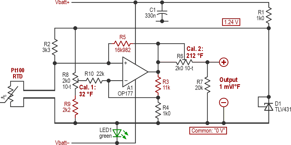 Changing three components gives an output of 1 mV/&deg;Fahrenheit.