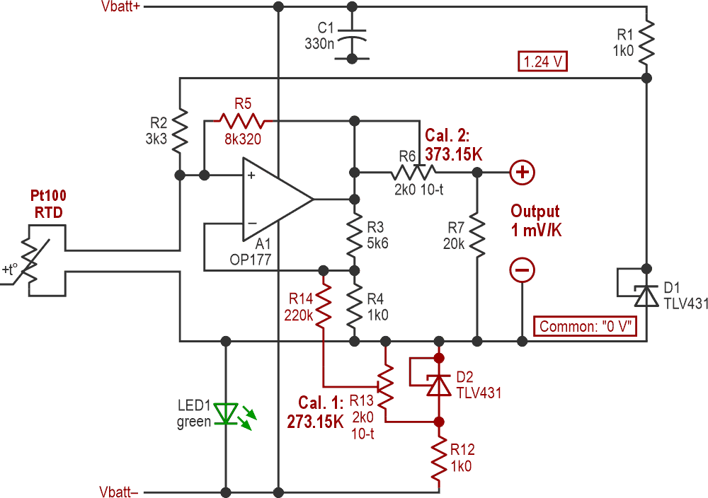 A small negative offset allows the basic circuit to give an output directly proportional to absolute temperature.