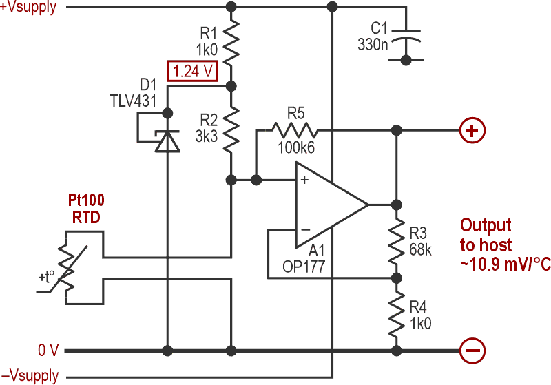 Stripping out all the frills and fancies leaves a basic circuit that is ideal for running off split rails and compatible with most ADCs.