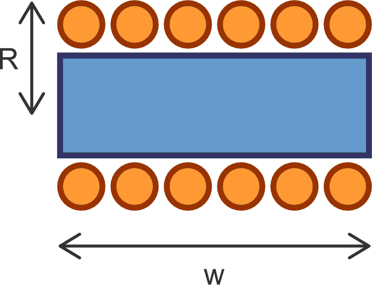 The coil has a radius R of 2.5 cm and length w of 7 cm.