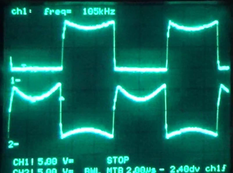 Gate waveform of the two MOSFETs.