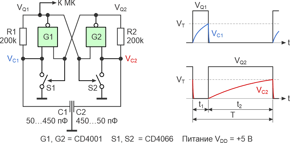 Simple circuit interfaces differential capacitance sensor