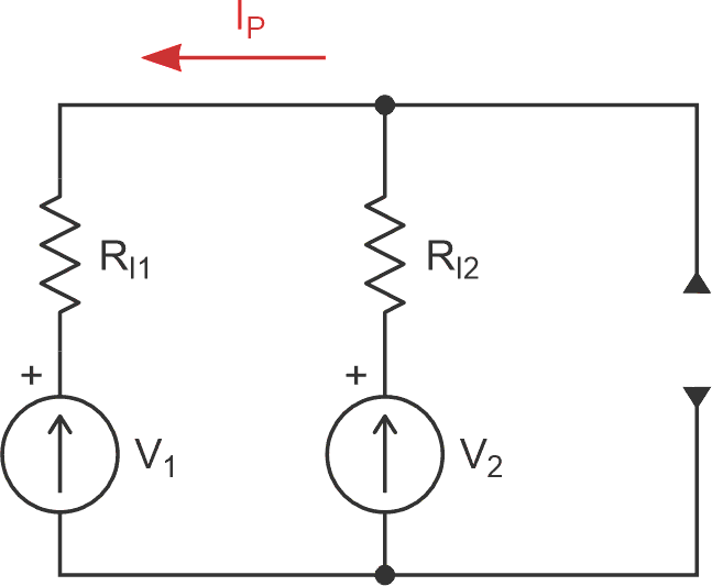 Generators without load.