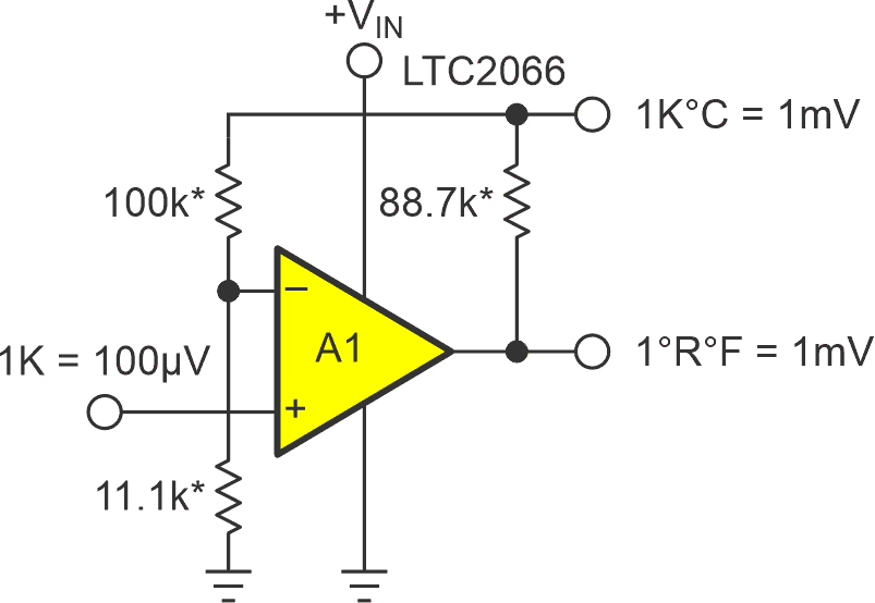 A zero drift, 5 &micro;V max offset A1 rescales 100 &micro;V/&deg;K by 10x to 1 mV/&deg;C and by 18x to 1 mV/&deg;F.