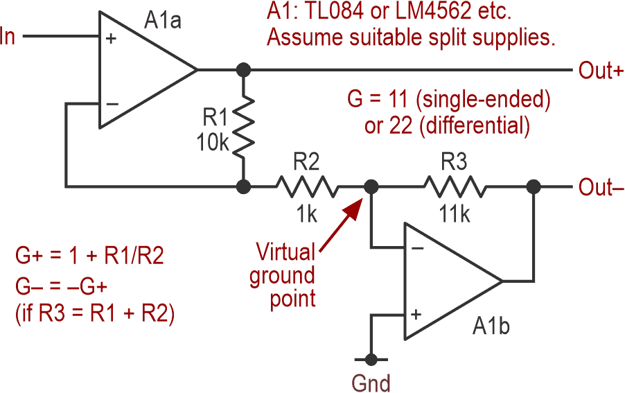 Resistors R1 and R2 help to set the gains of both the non-inverting and inverting stages, allowing for excellent matching of the anti-phased outputs with minimal components.