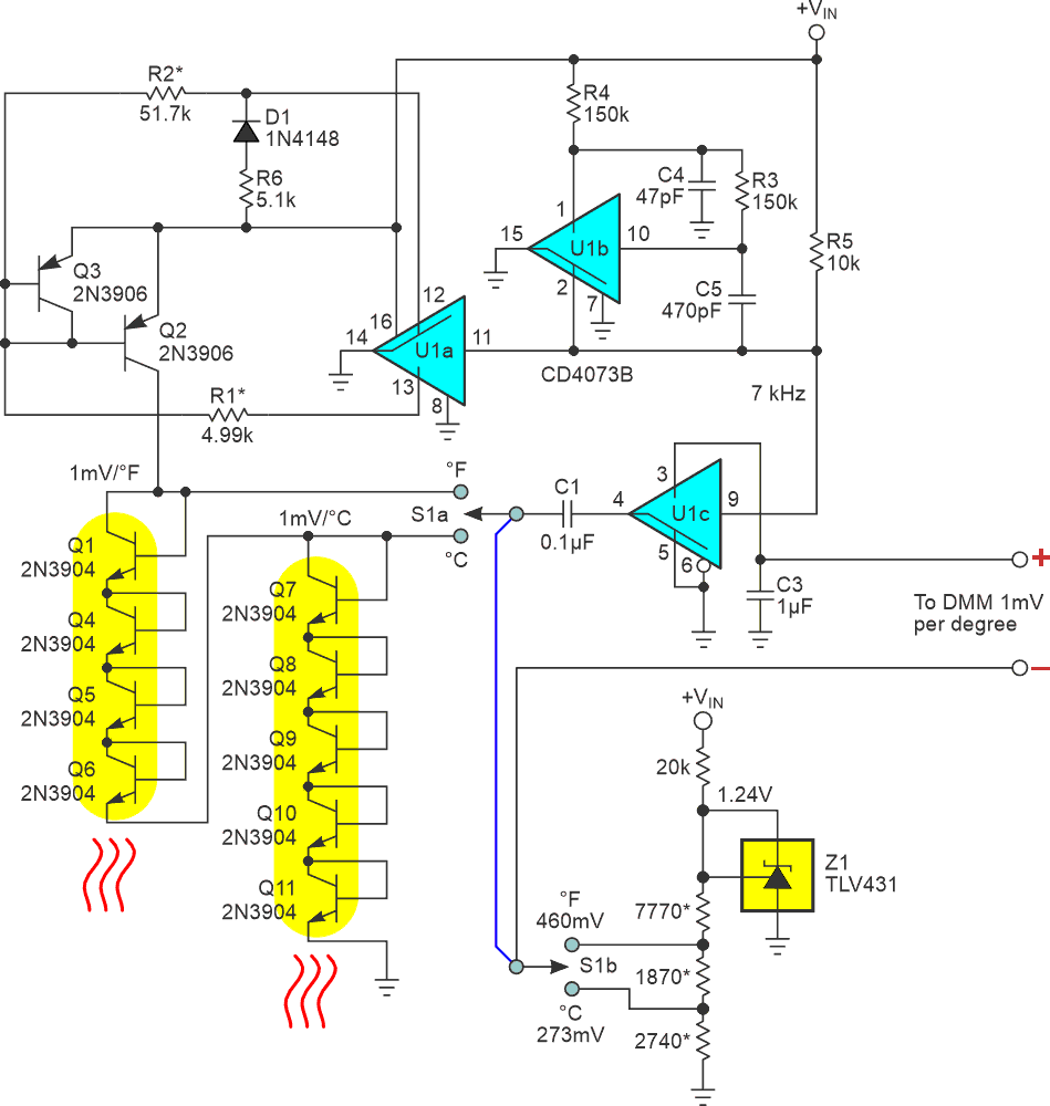 Switch U1a and current mirror Q2Q3 apply an excitation current ratio of 10.23:1 to the 9-sensor transistor string.The string is tapped at 5 × 200 µV/°C = 1 mV/°C and 9 × 111 µV/°F = 1 mV/°F.