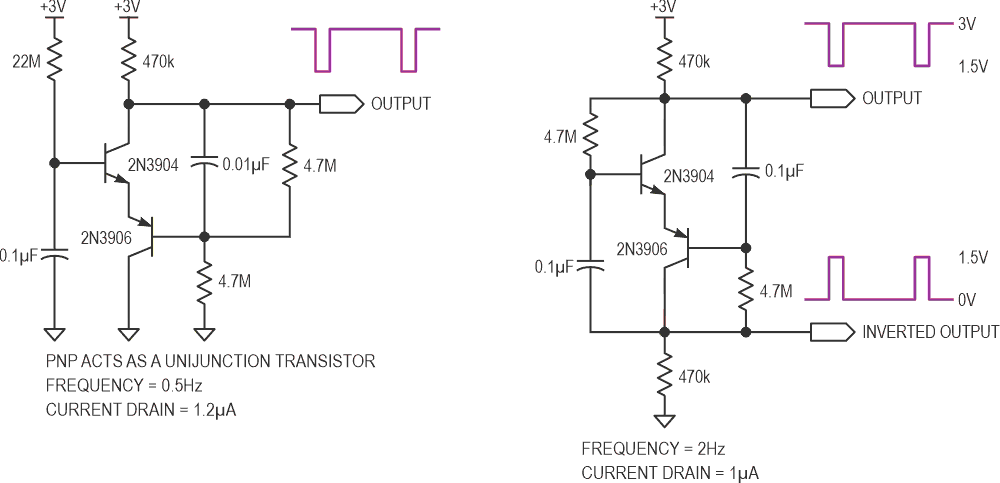 Low power oscillators