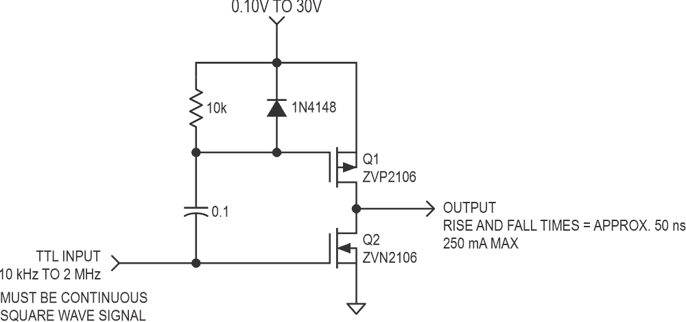 N-ch and P-ch transistors form push-pull driver