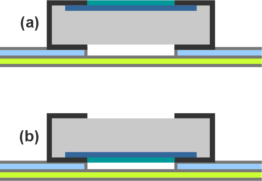 A surface mount resistor in its normal-service mounting orientation (a) may be re-positioned for optimal microwave-service operation (b).