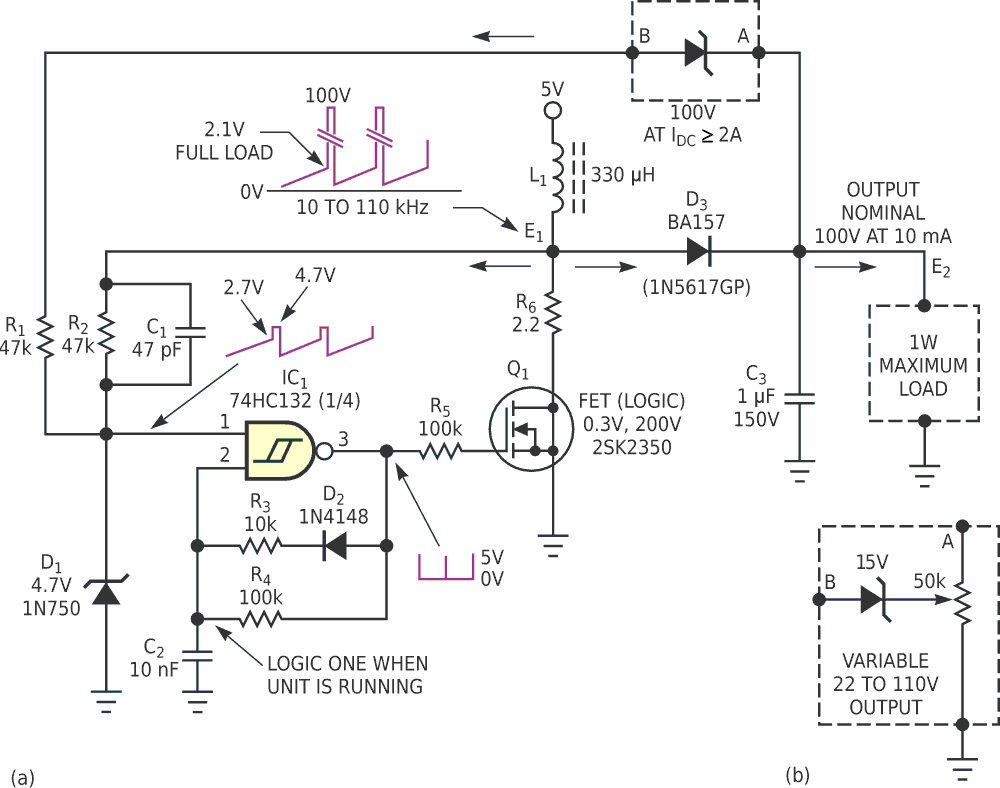 The output voltage of a simple variable-frequency dc/dc step-up converter depends on the device under test's breakdown voltage (a). To use the circuit as a variable medium-voltage power supply, replace the device under test with a network (b).