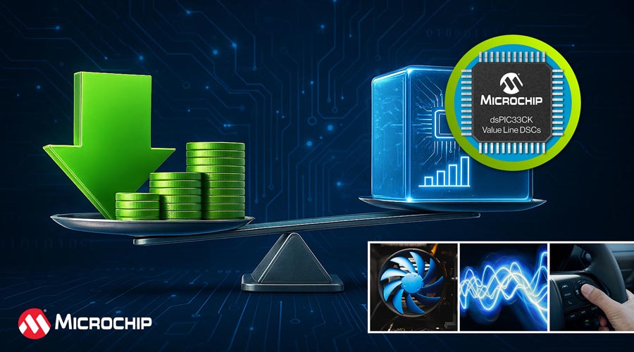 Essential performance real-time control without baggage