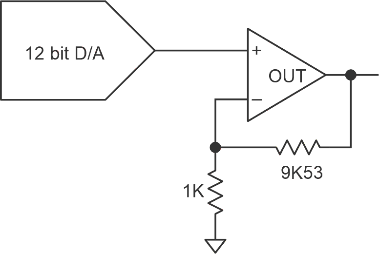 A 0-5 V out DAC driving an op-amp to give a 0-10 V range.