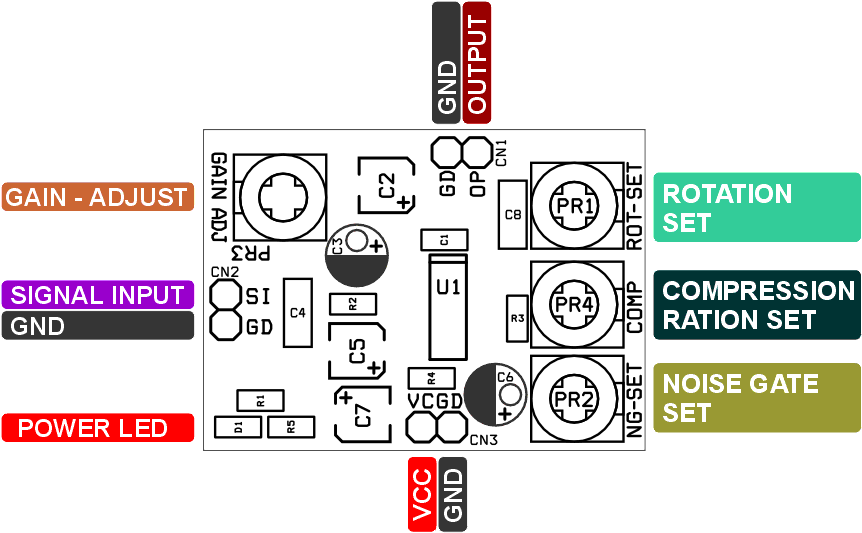 The amplifier connection diagram.