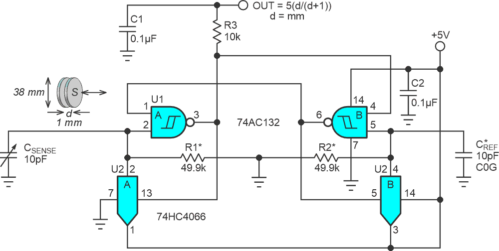 Passive RC averaging of the TSENSE output yields the analog position output.