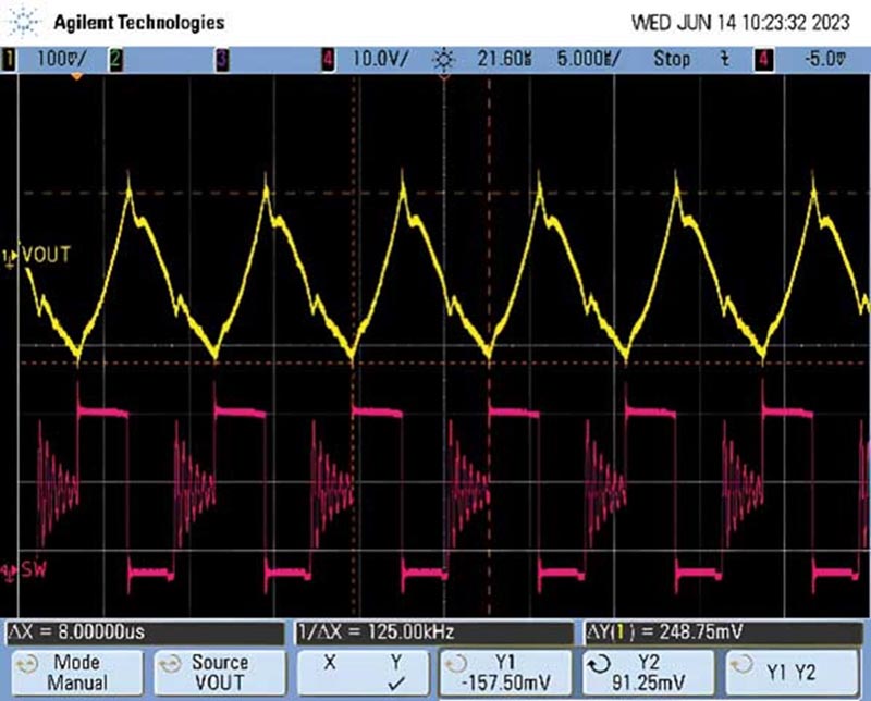 Undersized inductor current waveform. The ringing present in the current and RSENSE indicate the power supply is in DCM.