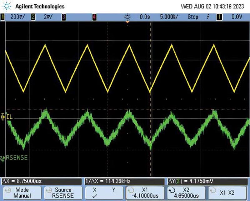 Nominal inductor current waveform.