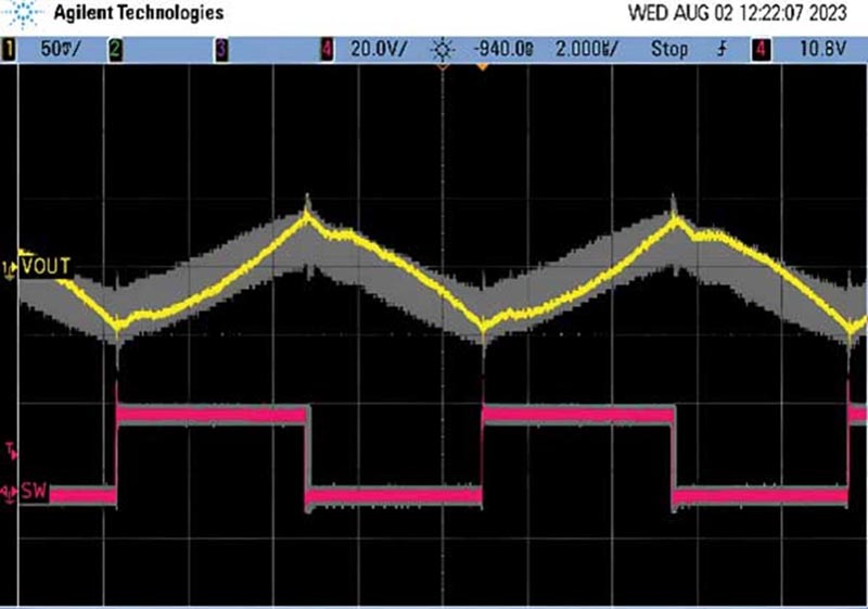 Jitter caused by the instability in the output. The waveform shown with the persist feature is the oversized inductor output waveform. The highlighted waveform is captured with the nominal inductor.