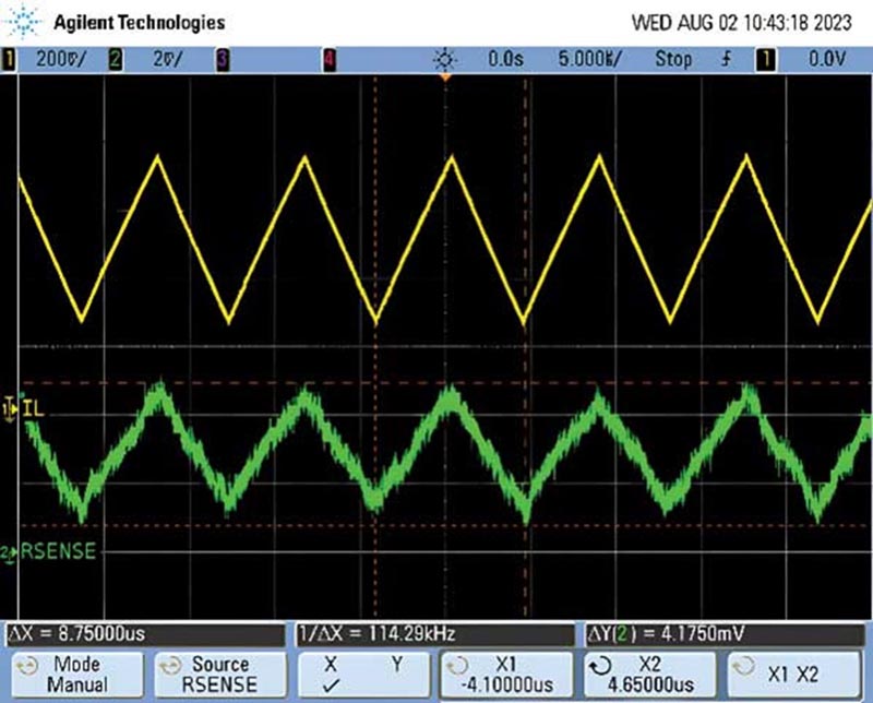 Nominal sense resistor waveforms.