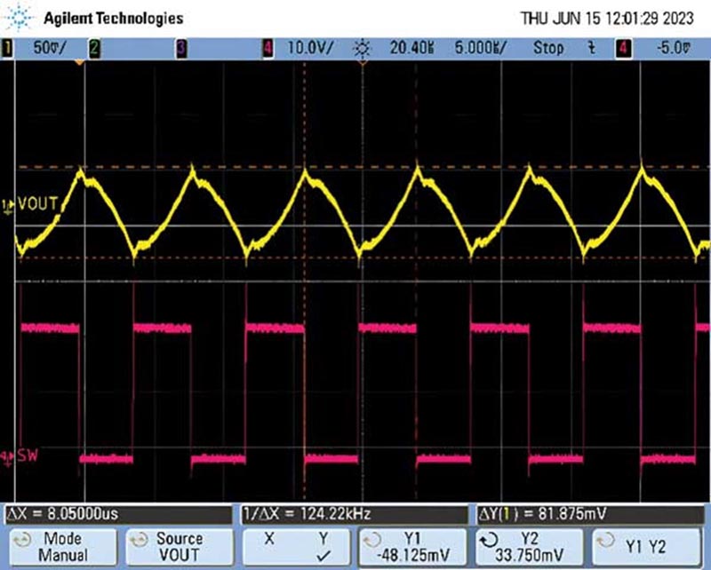Nominal inductor output ripple.