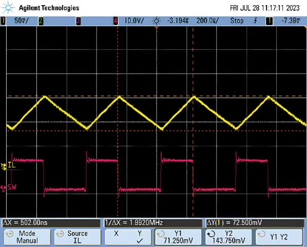 Unviolated minimum off-time current waveform. Set frequency is 2 MHz.