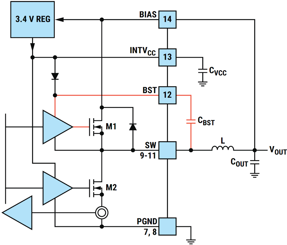 Analysis switch-mode power supply rectification Transistor