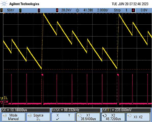 Violated minimum on-time current waveform.