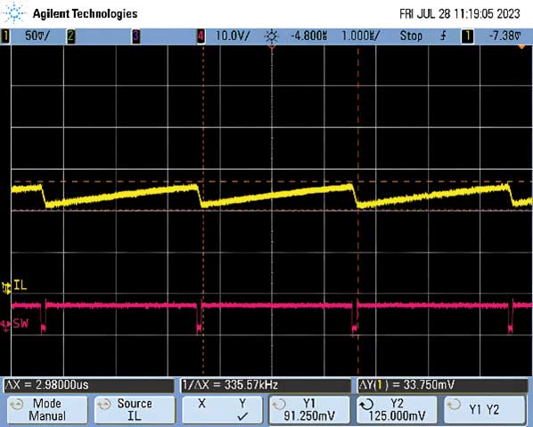 Stable output ripple.
