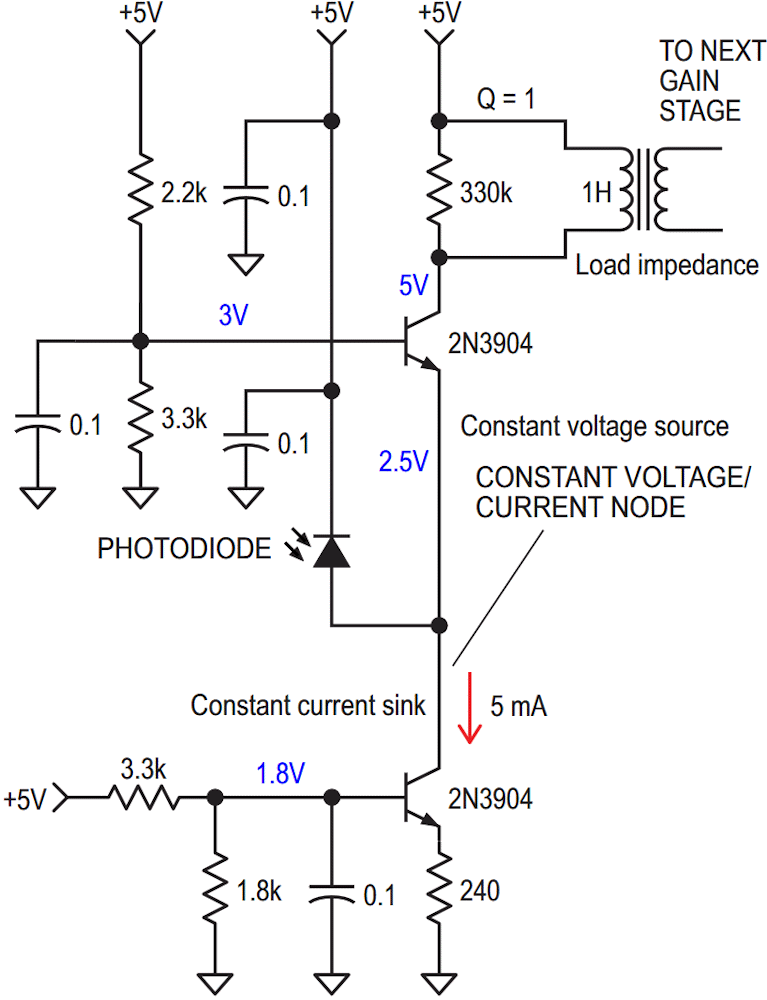 Cascode light receiver circuit
