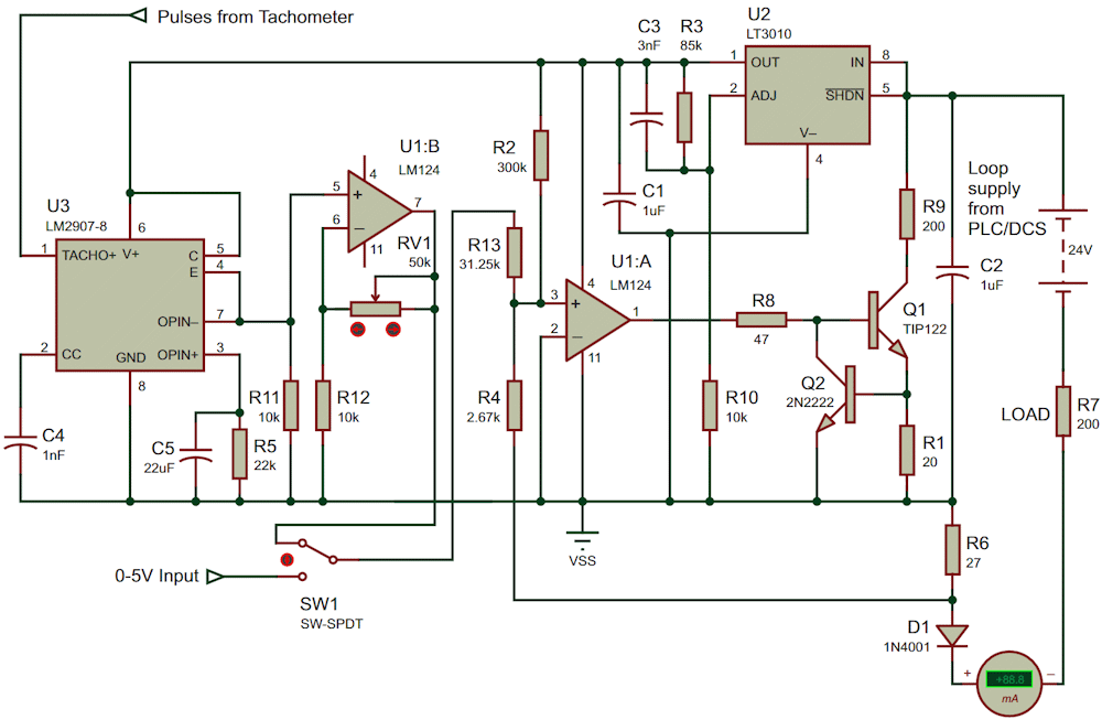 In one switch SW1 position, this circuit converts 0-5 kHz frequency signals to 4-20 mA loop current alternatives. In the other switch position, the circuit converts 0-5 V into 4-20 mA loop current.
